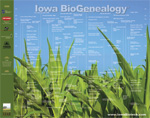 Iowa BioGenealogy 2006 Poster